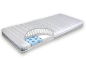 Preview: Groll Optidorm Matratze GS 500