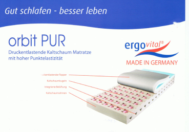 ergovital Matratze orbit pur Matratzenquerschnitt