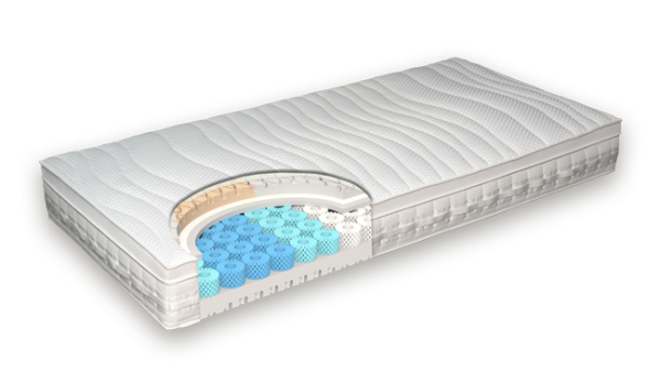 Grosana airflex Spring Royal Matratze Querschnitt